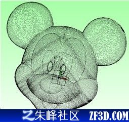 c(din)鿴^(q)DƬ