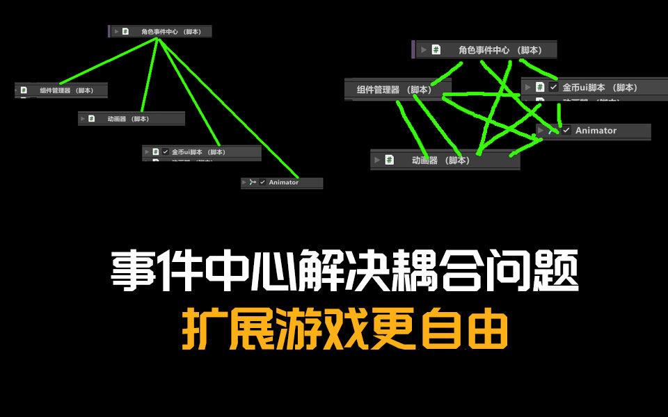 Unity??????????????_???????????????????
