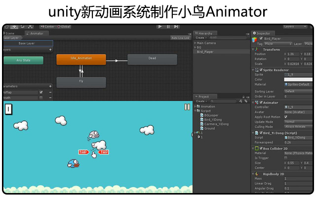 unity???????????С??Animator