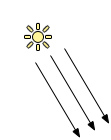 Directional Lights Դ