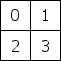2x2W(wng)