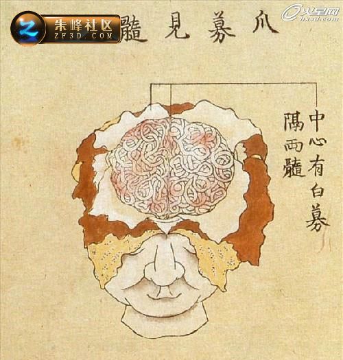 c(din)鿴^(q)DƬ